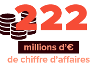 245 mls euros